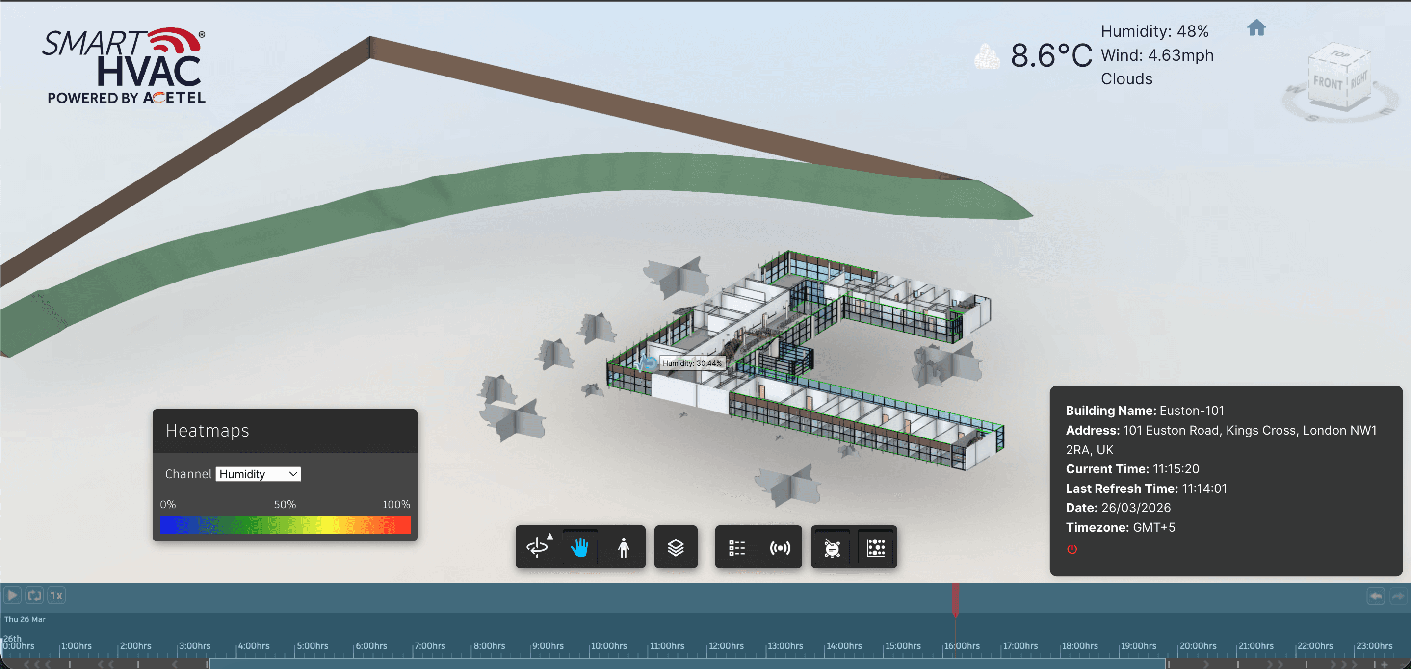 BIM-IOT
