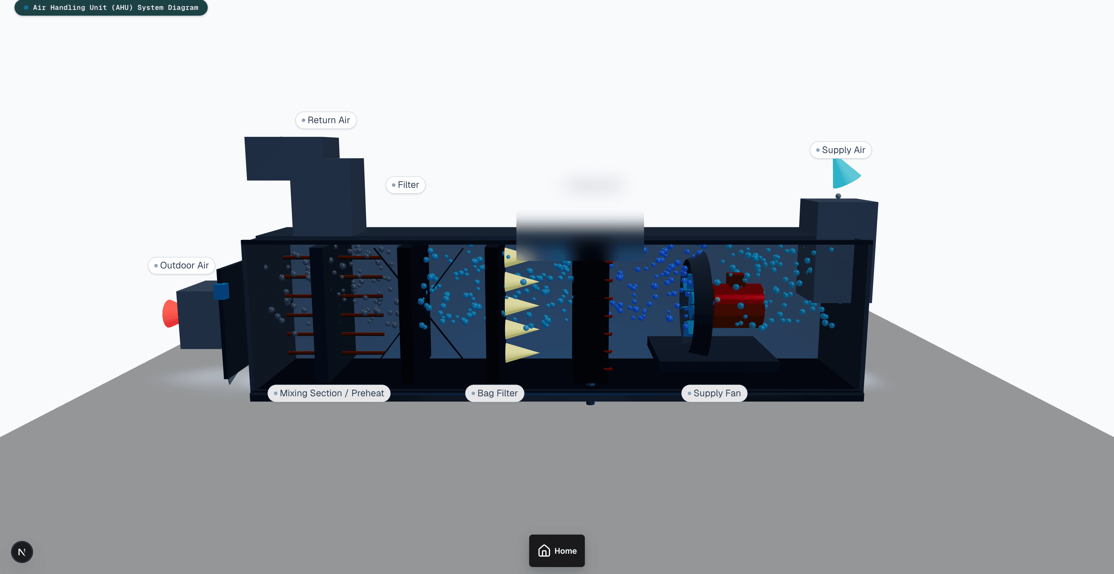 AHU & Equipment Context