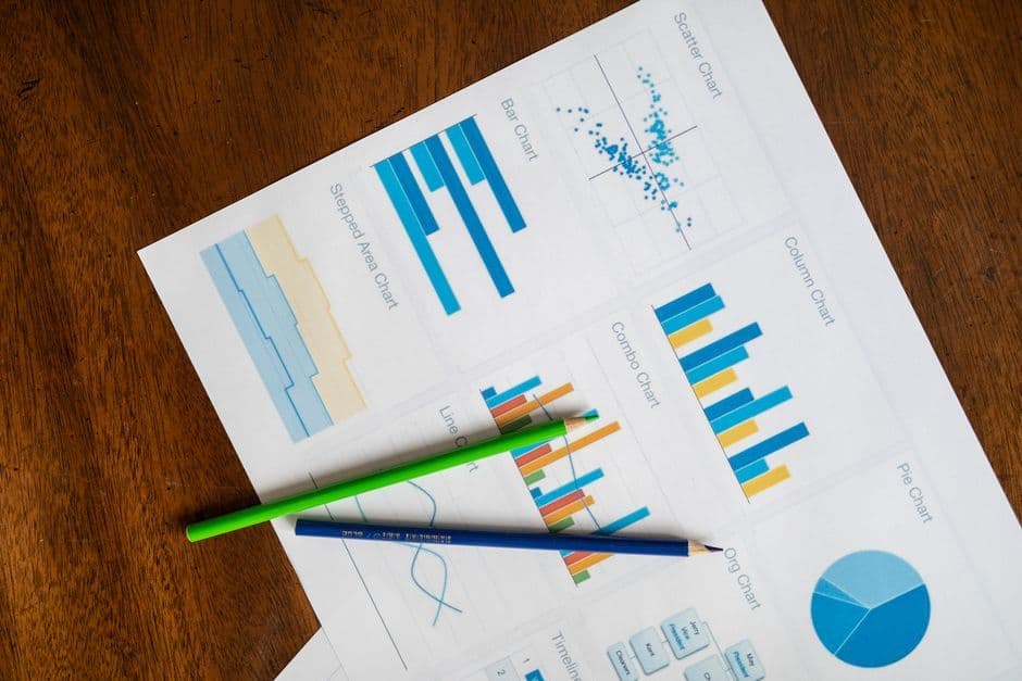 Proposal Customization & Bid Scoring: Sprint 11 Playbook for Modern RFP Operations